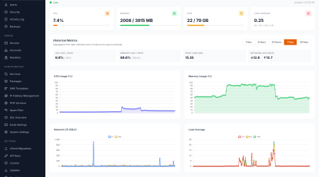 panel.opterius.com_8443_admin_monitor.png
